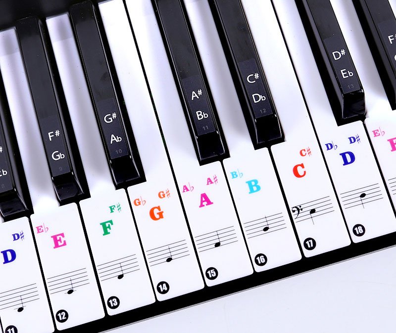 Label piano full range 88 tombol