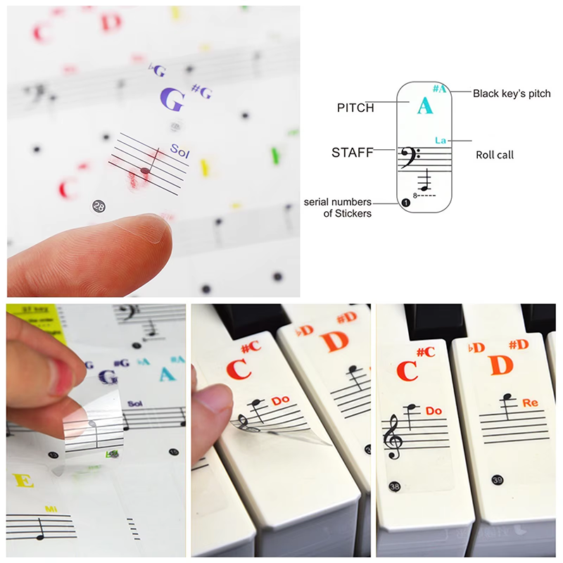 Kustomisasi label piano