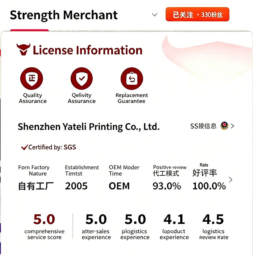 Sertifikat Kekuatan Merchant