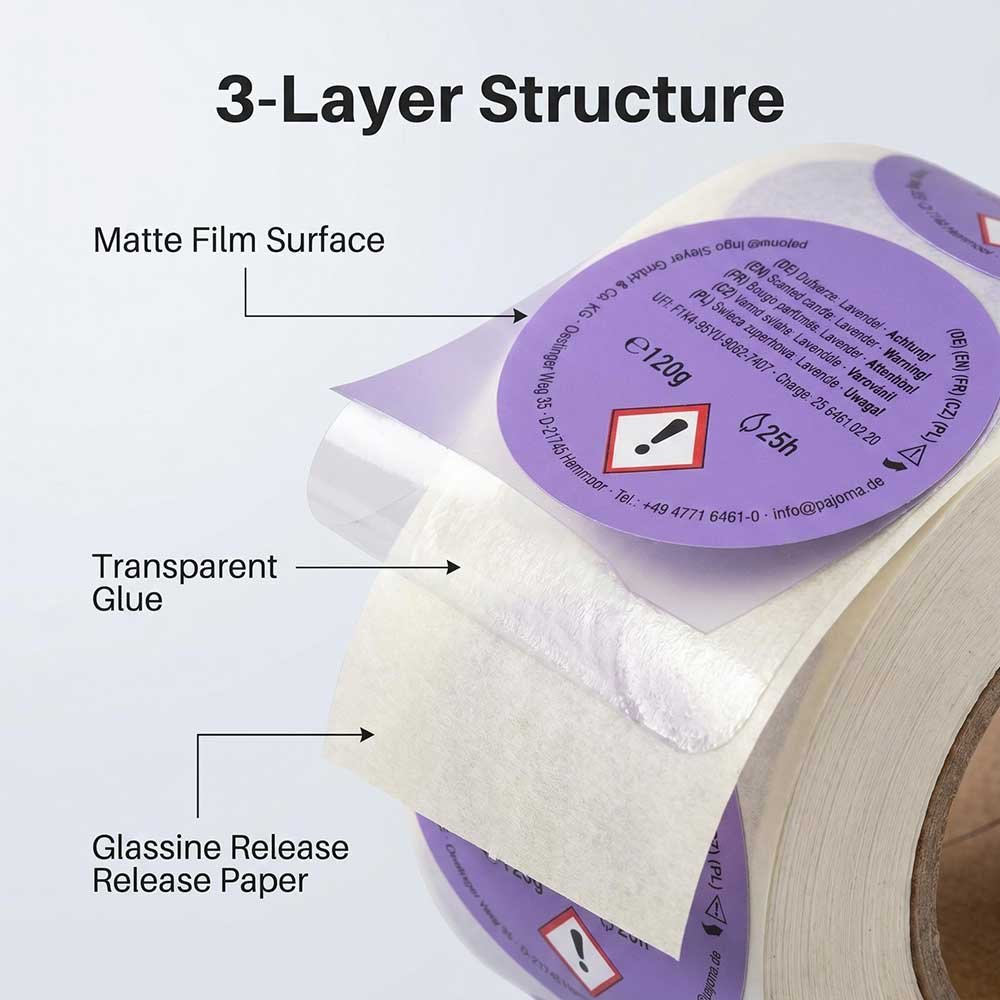 Struktur Label Piggyback